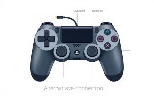PS4 Controller Connection Methods